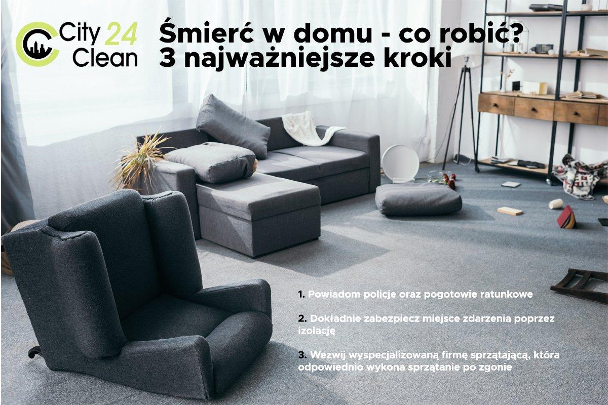 cityclean - śmierć - co robić